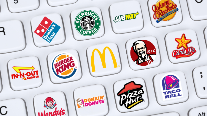 kfc target market strategy
